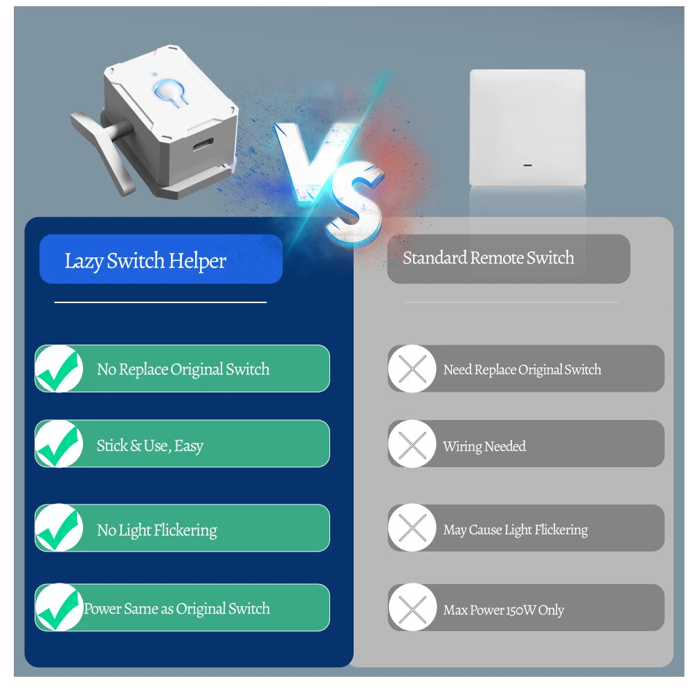 Smart Remote Light Switch Robot